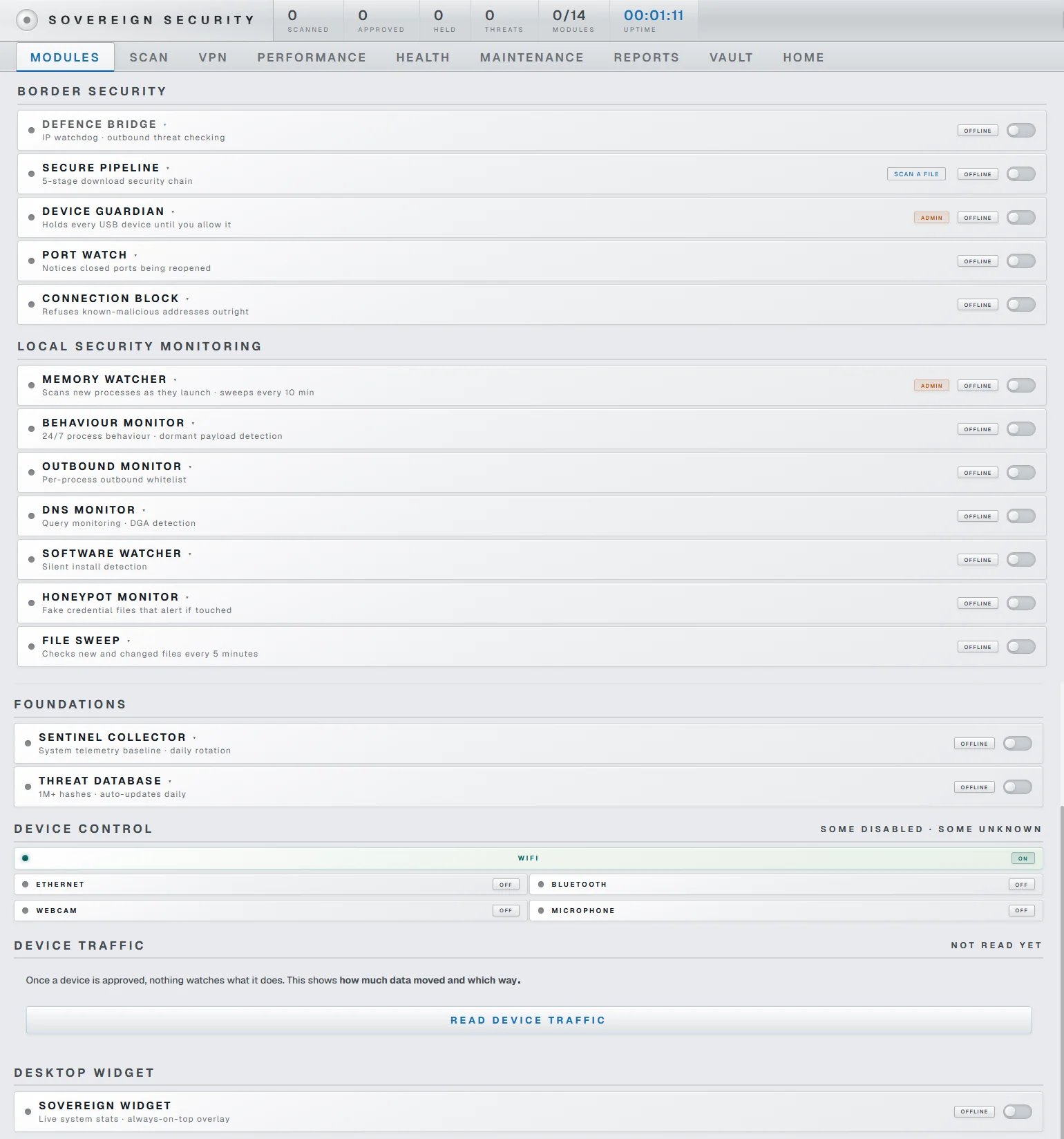 Sovereign Security modules interface